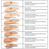 Softlight Foundation