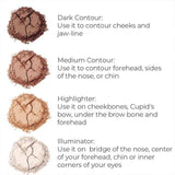 Face Contour Kit